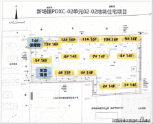 这涉及到置换预算的