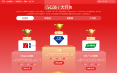 产物固废操纵率